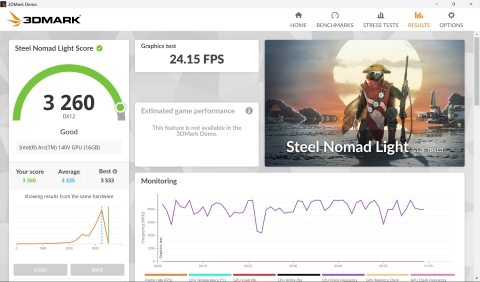 Lenovo Yoga 9-14ILL10: משלמים על נוחות